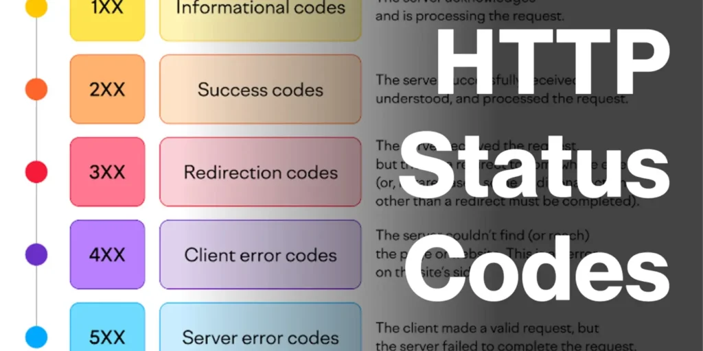 کد وضعیت HTTP یا HTTP Status Codes